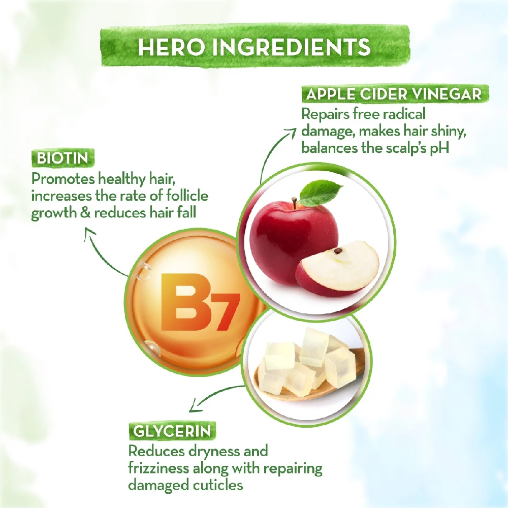 Apple Cider Vinegar Shampoo with Organic Apple Cider Vinegar and Biotin for Long and Shiny Hair, 250 ml-4.webp